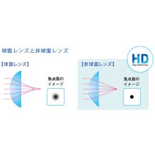 他の写真1: ２ウィークプラウディ